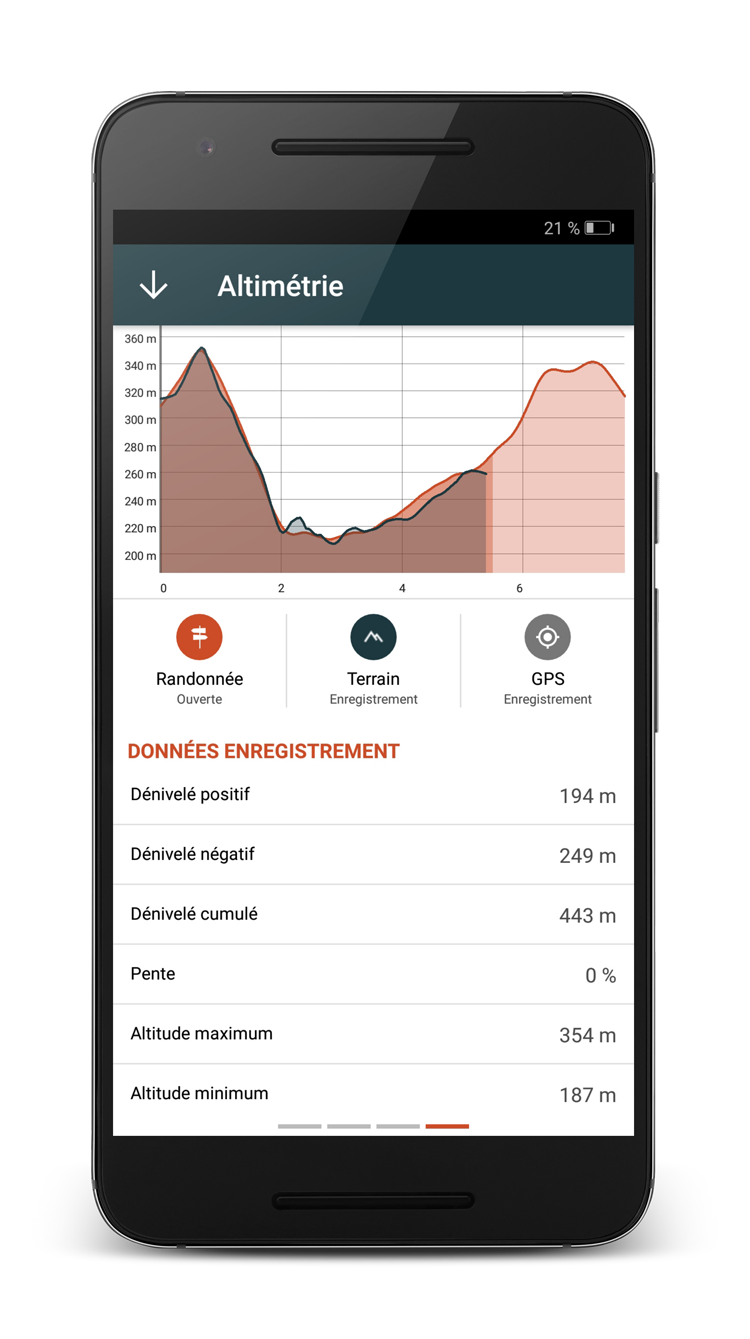 TÉLÉCHARGER ALTIMETRE ANDROID GRATUIT ALTIMETRE ANDROID GRATUIT