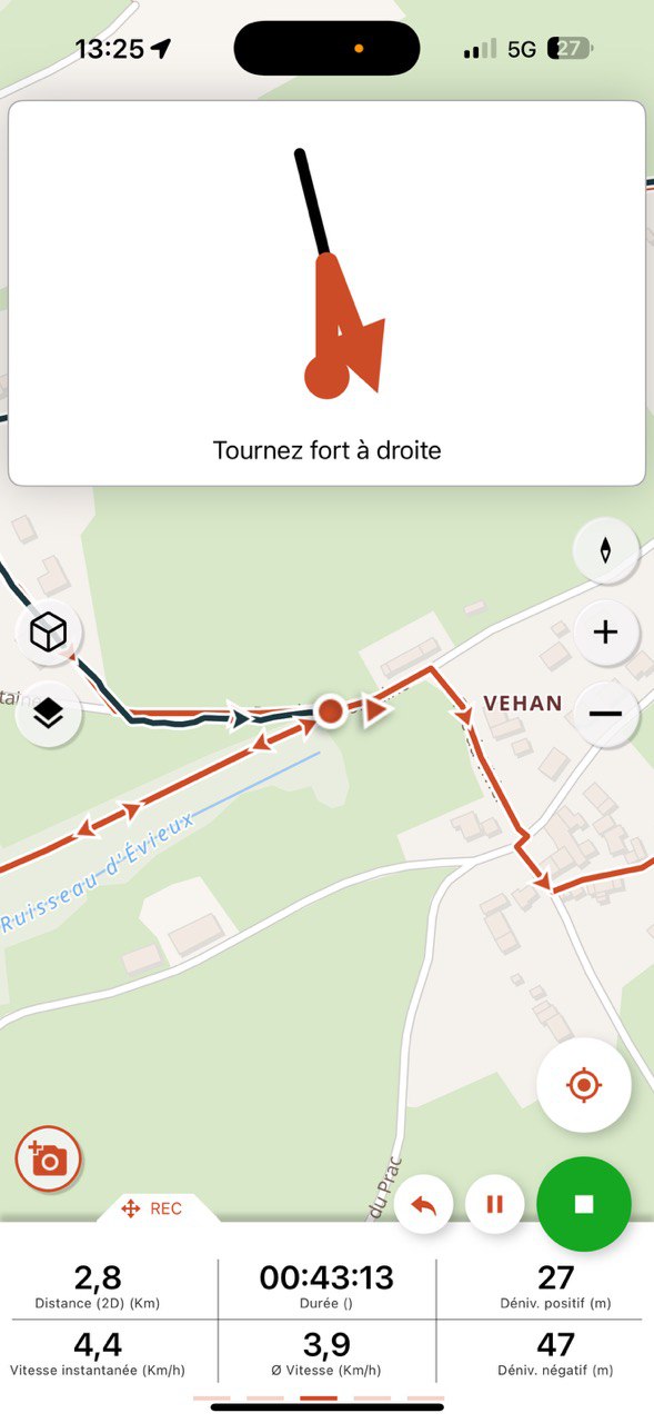 SityTrail+